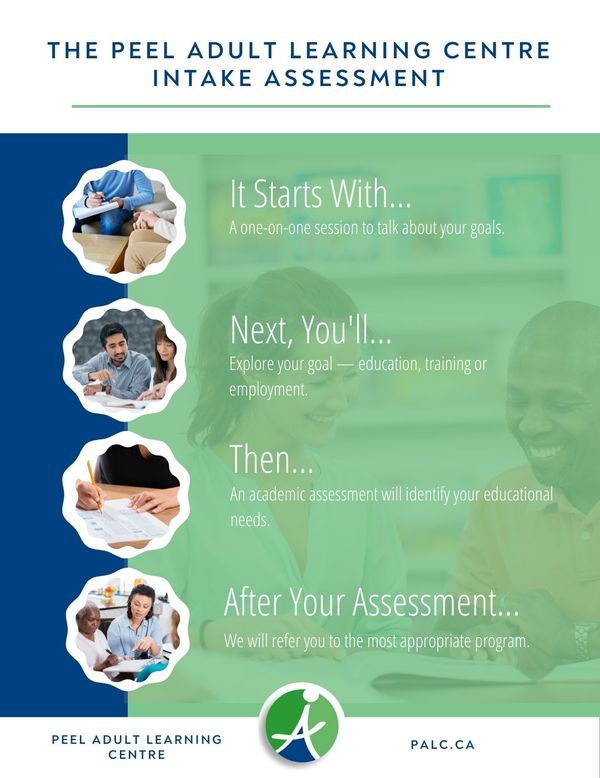 About us Peel Adult Learning Centre